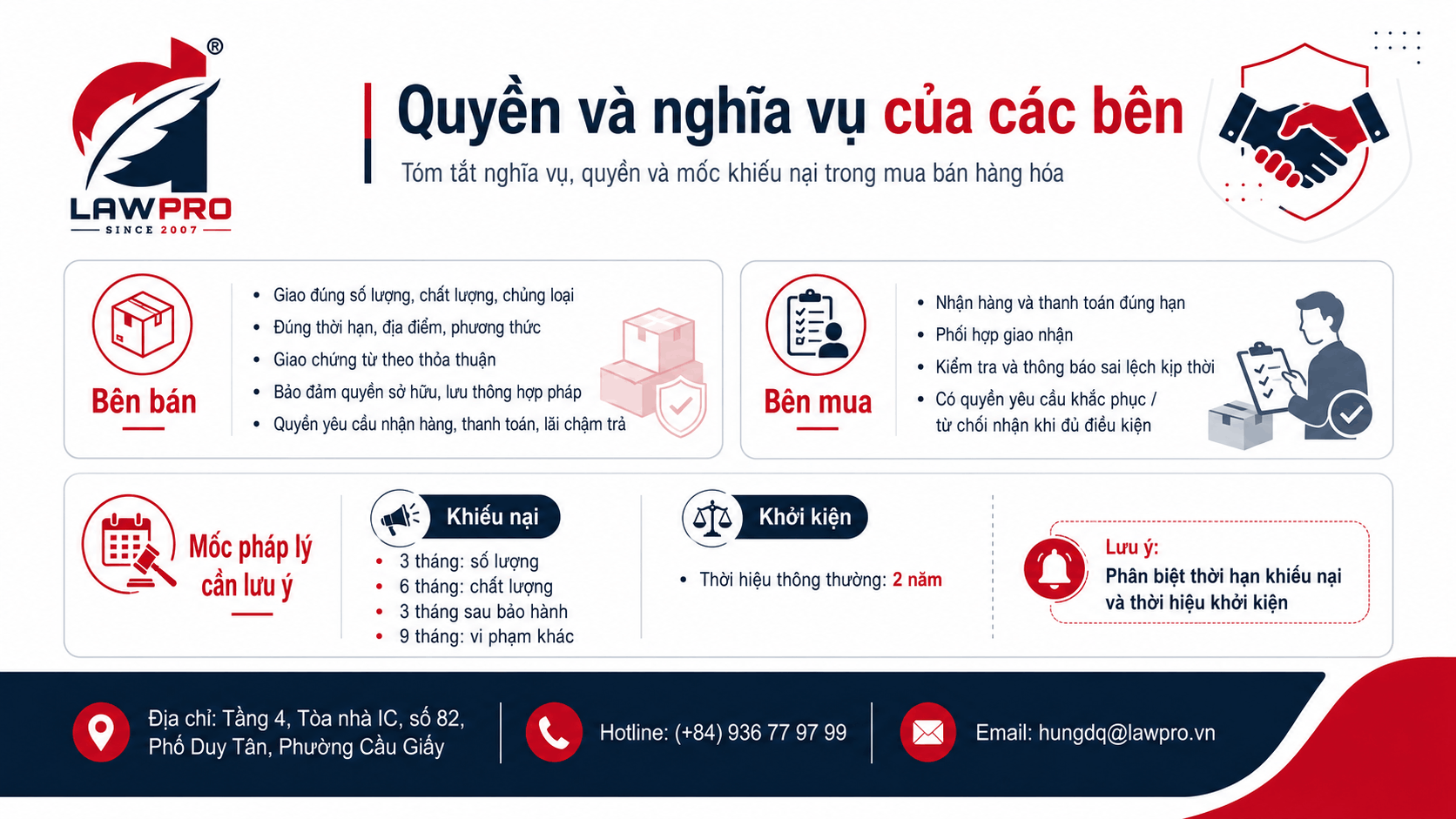 Quyền và nghĩa vụ của các bên